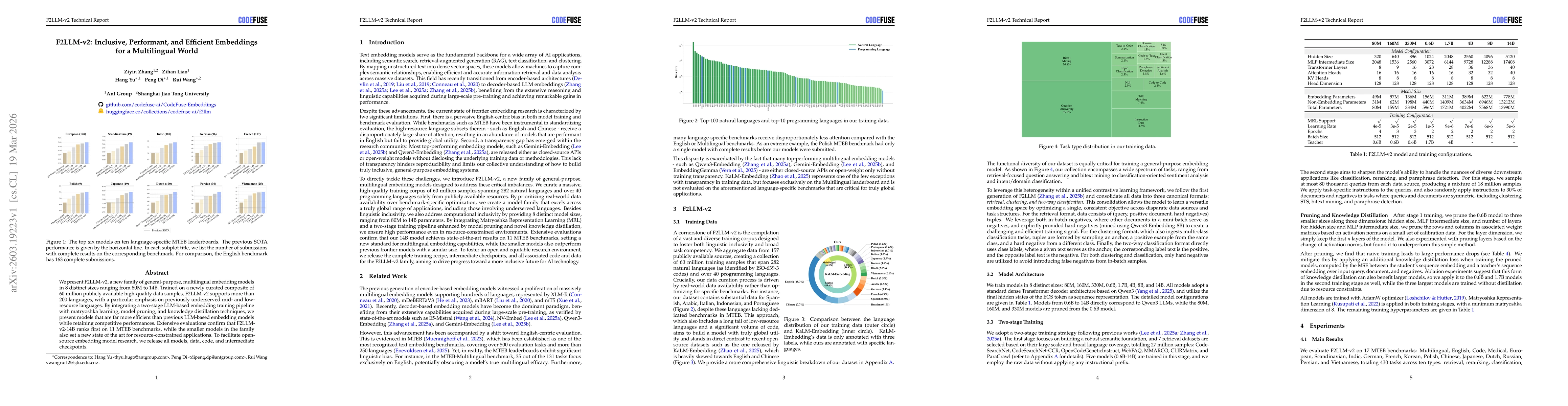 Thumbnail for F2LLM-v2: Inclusive, Performant, and Efficient Embeddings for a Multilingual World