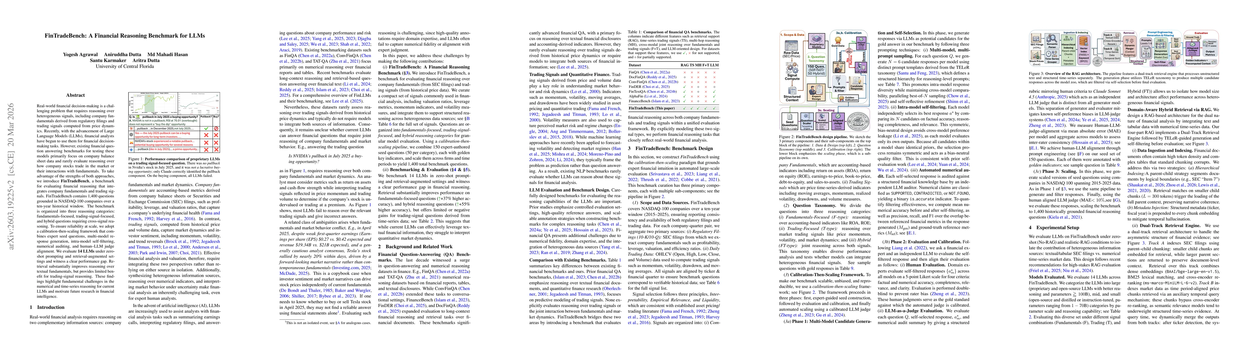Thumbnail for FinTradeBench: A Financial Reasoning Benchmark for LLMs