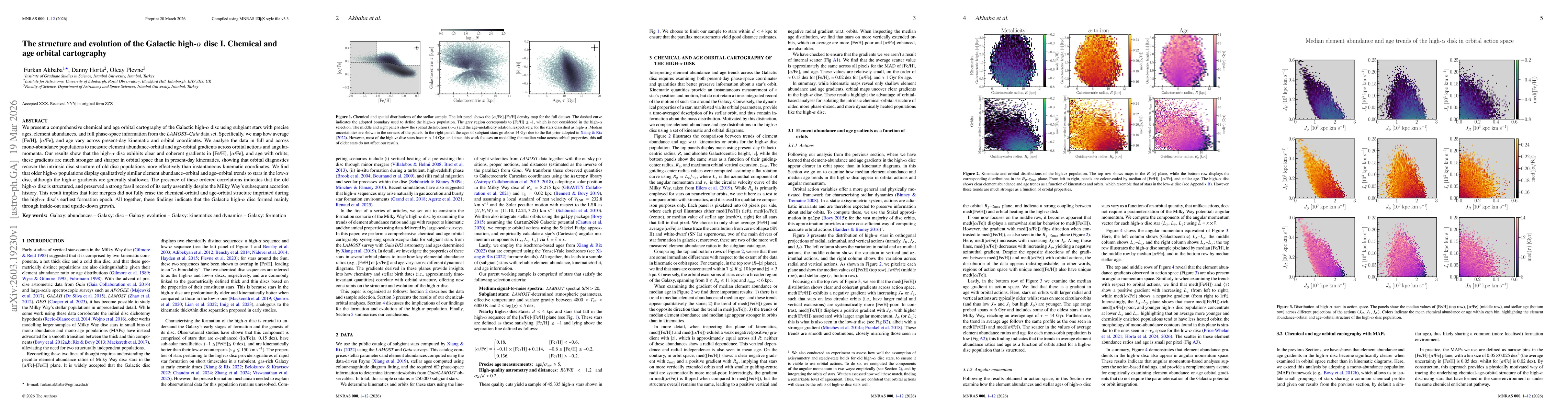 Thumbnail for The structure and evolution of the Galactic high-$α$ disc I. Chemical and age orbital cartography