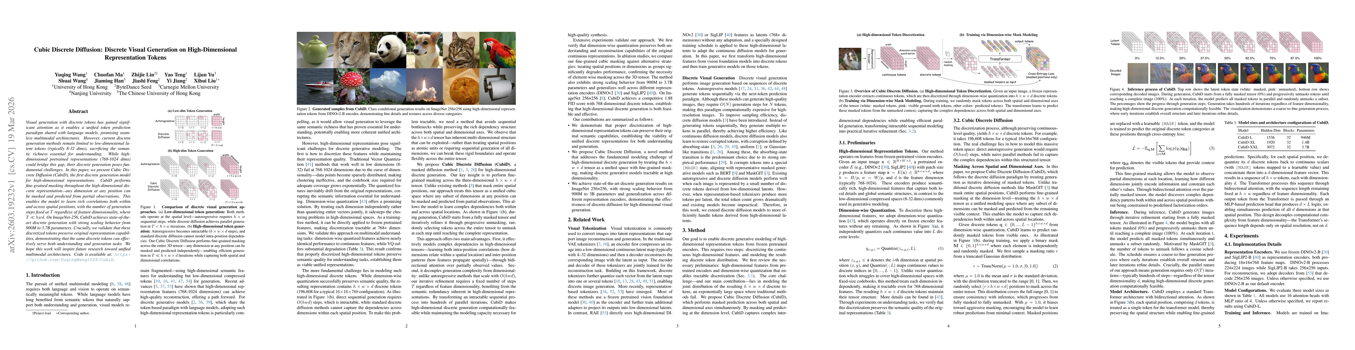 Thumbnail for Cubic Discrete Diffusion: Discrete Visual Generation on High-Dimensional Representation Tokens
