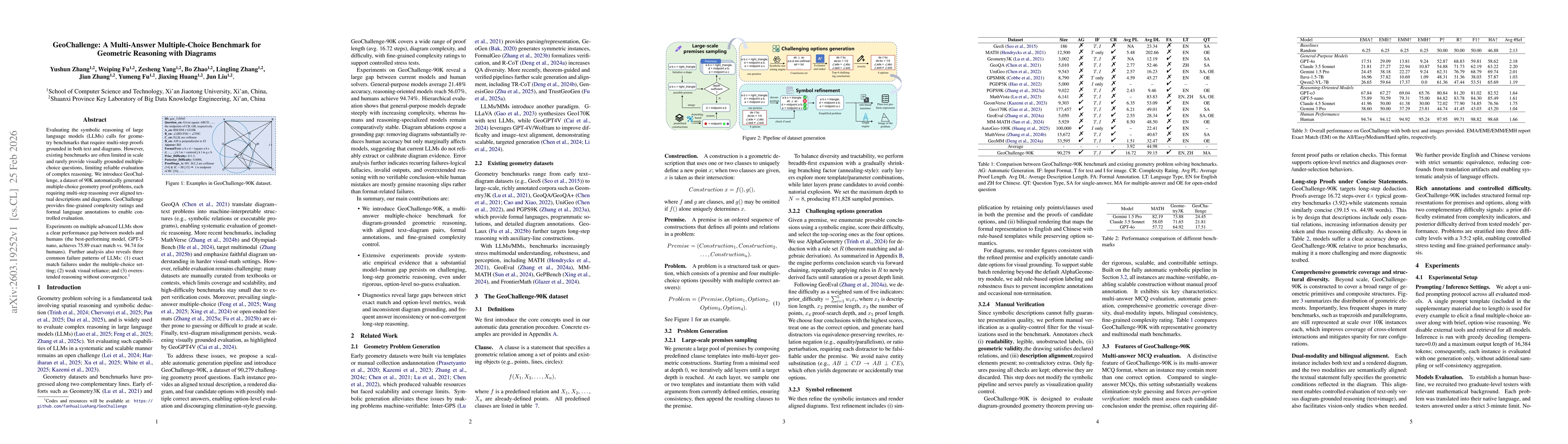 Thumbnail for GeoChallenge: A Multi-Answer Multiple-Choice Benchmark for Geometric Reasoning with Diagrams