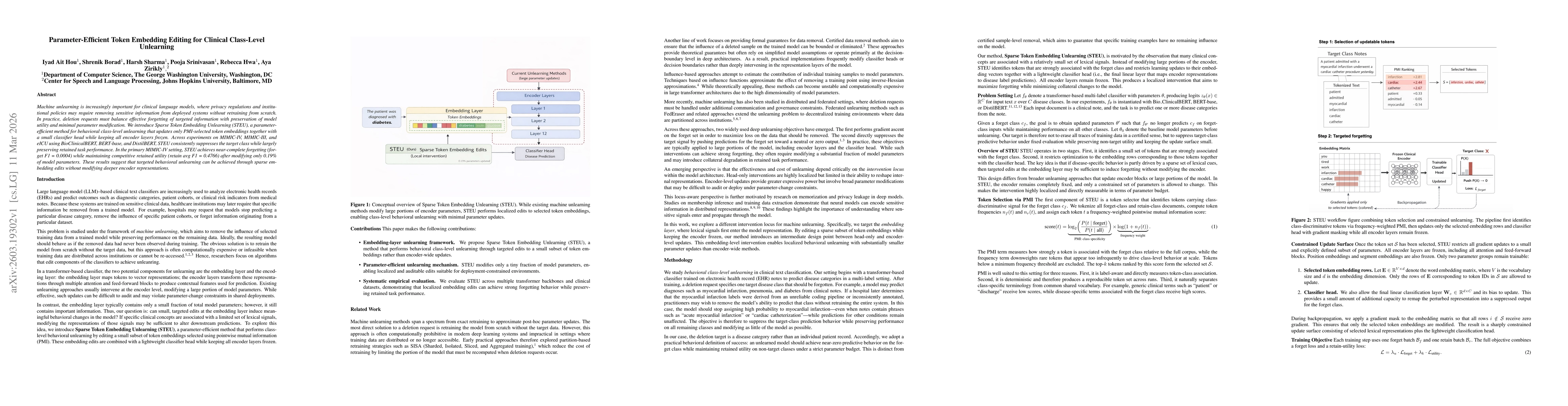 Thumbnail for Parameter-Efficient Token Embedding Editing for Clinical Class-Level Unlearning