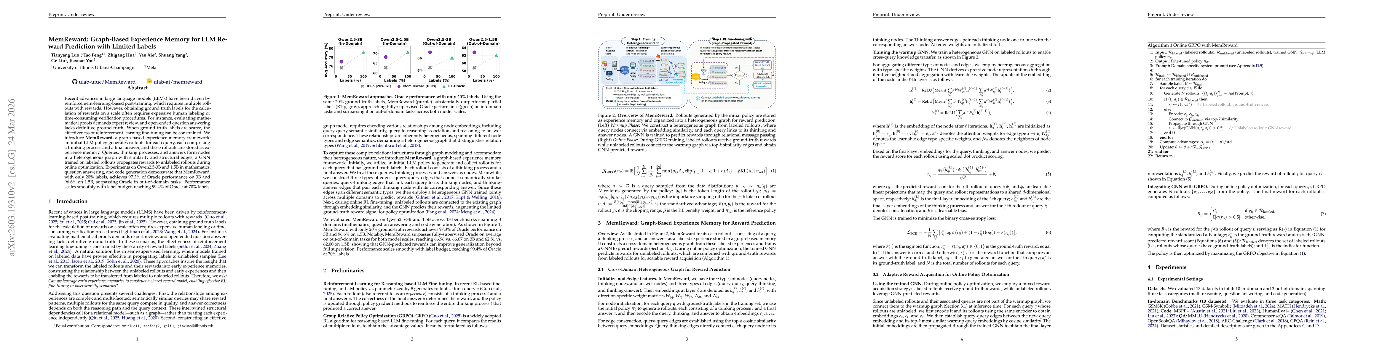 Thumbnail for MemReward: Graph-Based Experience Memory for LLM Reward Prediction with Limited Labels