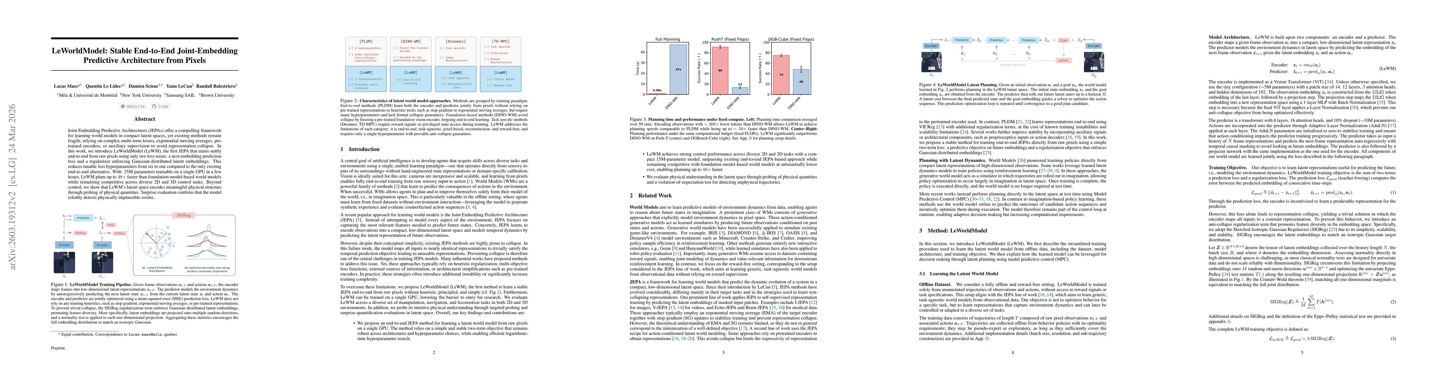 Thumbnail for LeWorldModel: Stable End-to-End Joint-Embedding Predictive Architecture from Pixels