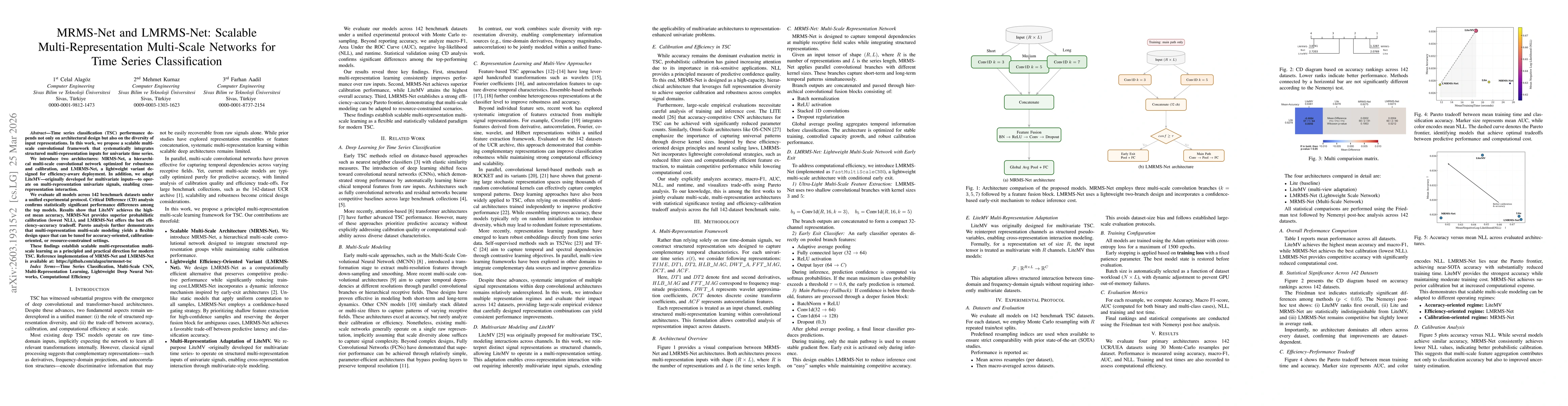 Thumbnail for MSNet and LS-Net: Scalable Multi-Scale Multi-Representation Networks for Time Series Classification