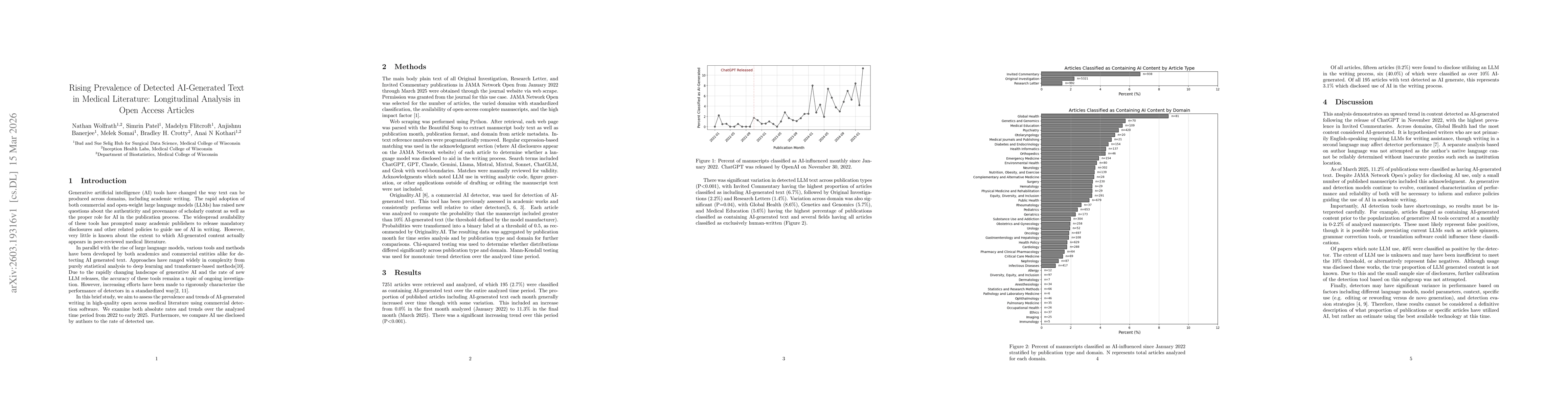 Thumbnail for Rising Prevalence of Detected AI-Generated Text in Medical Literature: Longitudinal Analysis in Open Access Articles