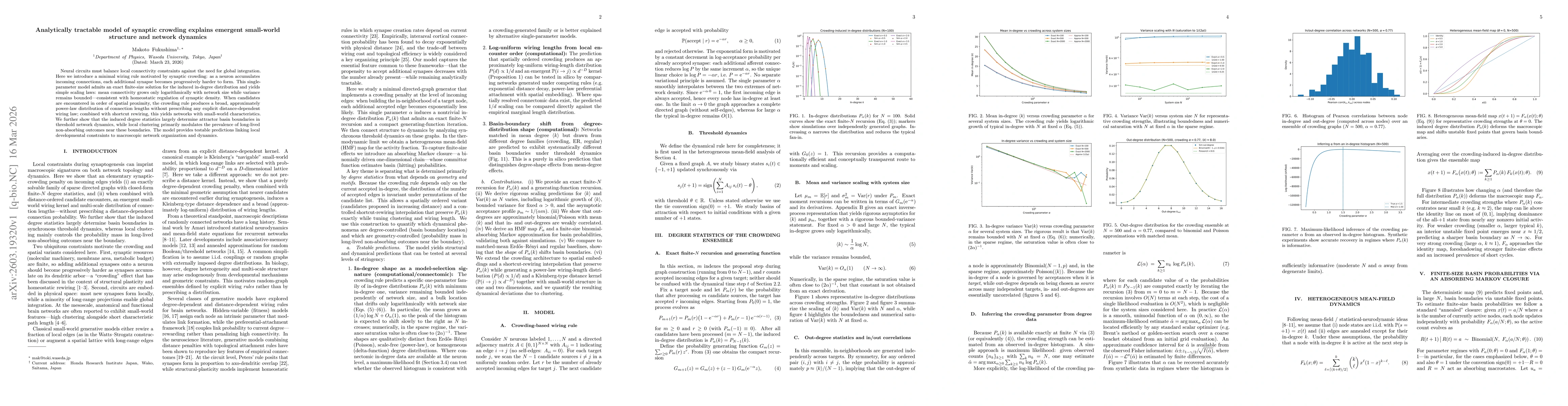 Thumbnail for Analytically tractable model of synaptic crowding explains emergent small-world structure and network dynamics