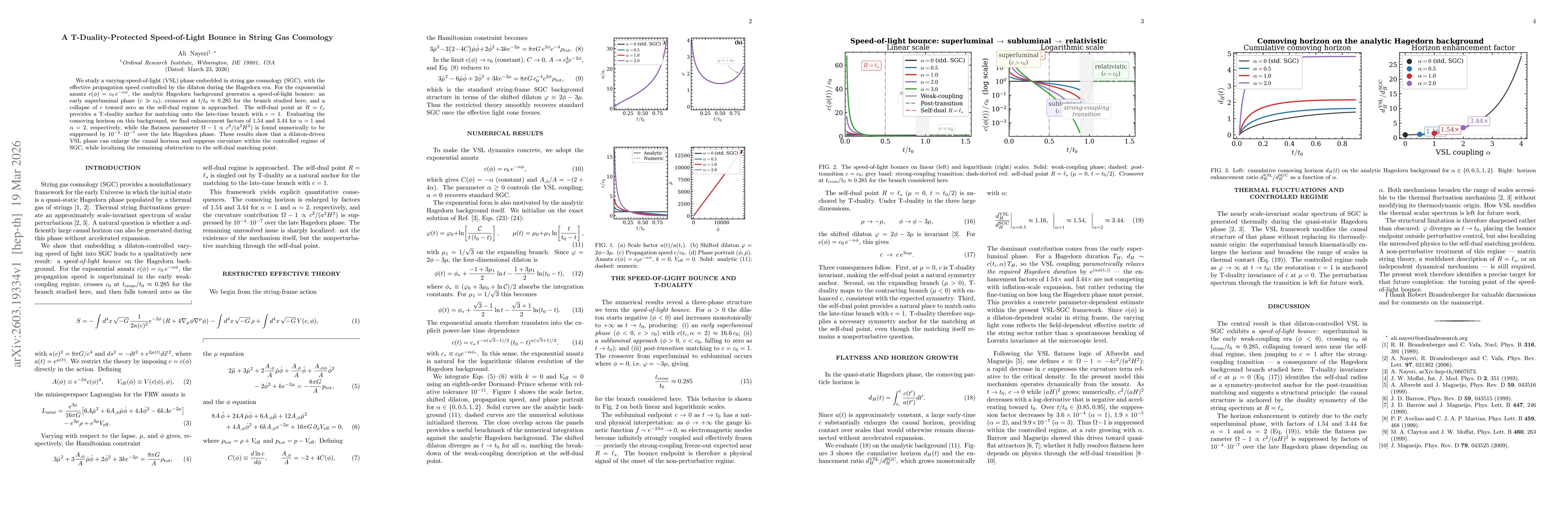 Thumbnail for A T-Duality-Protected Speed-of-Light Bounce in String Gas Cosmology