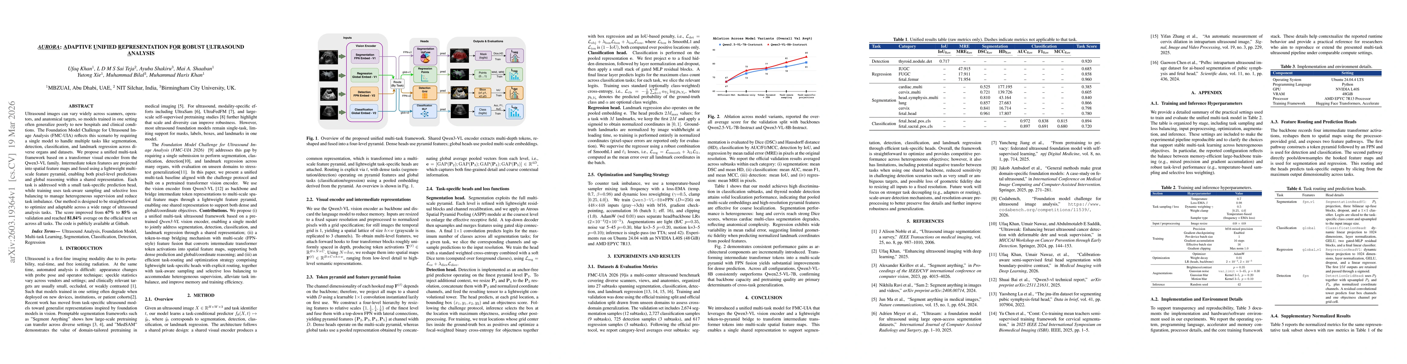Thumbnail for AURORA: Adaptive Unified Representation for Robust Ultrasound Analysis