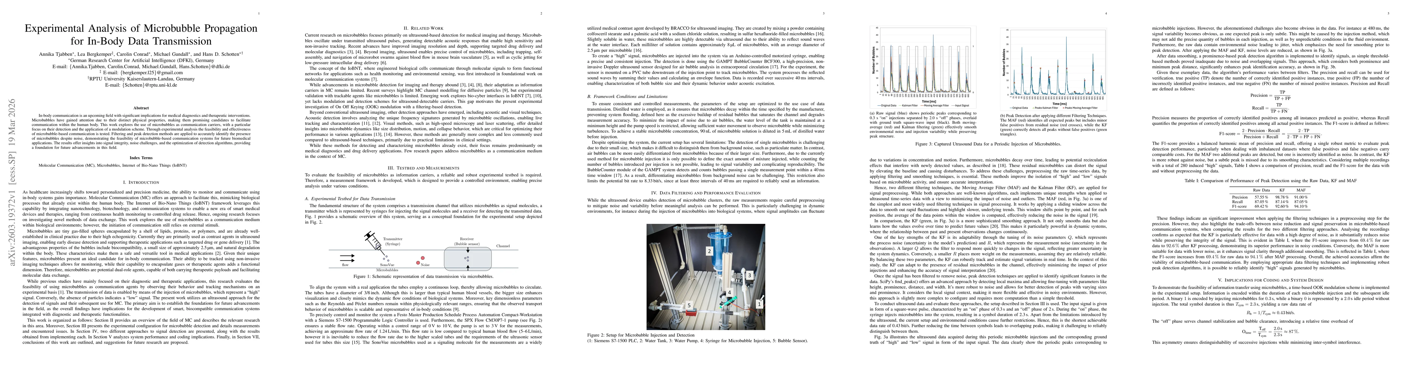 Thumbnail for Experimental Analysis of Microbubble Propagation for In-Body Data Transmission