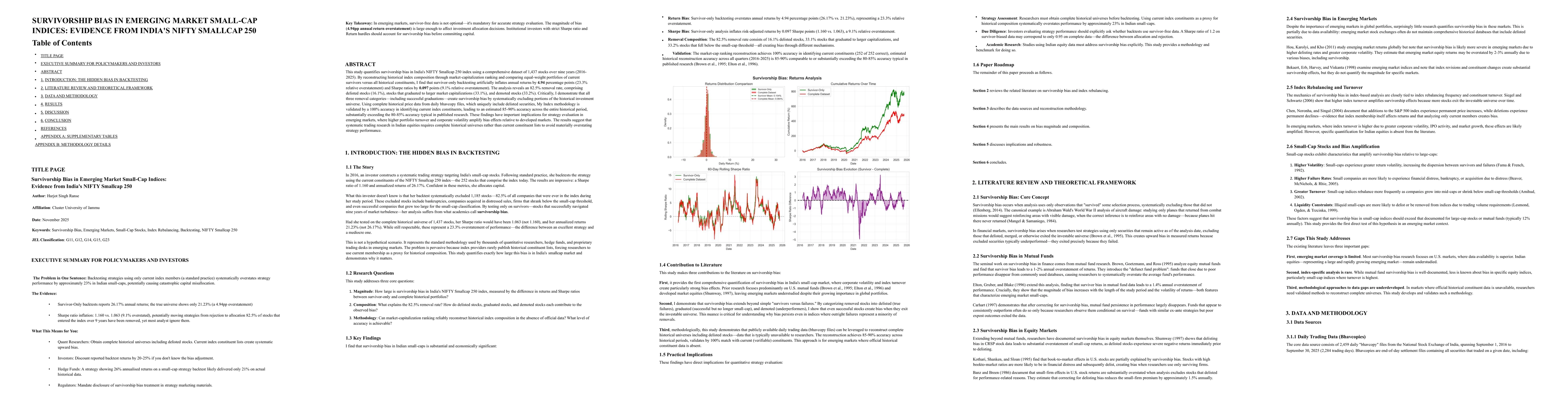 Thumbnail for Survivorship Bias in Emerging Market Small-Cap Indices: Evidence from India's NIFTY Smallcap 250