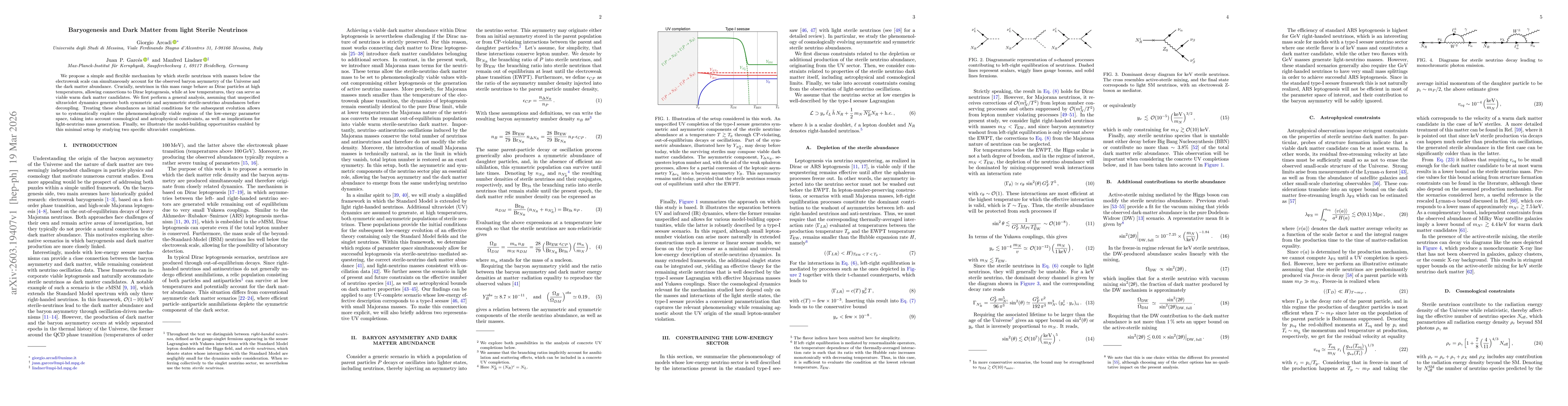 Thumbnail for Baryogenesis and Dark Matter from light Sterile Neutrinos