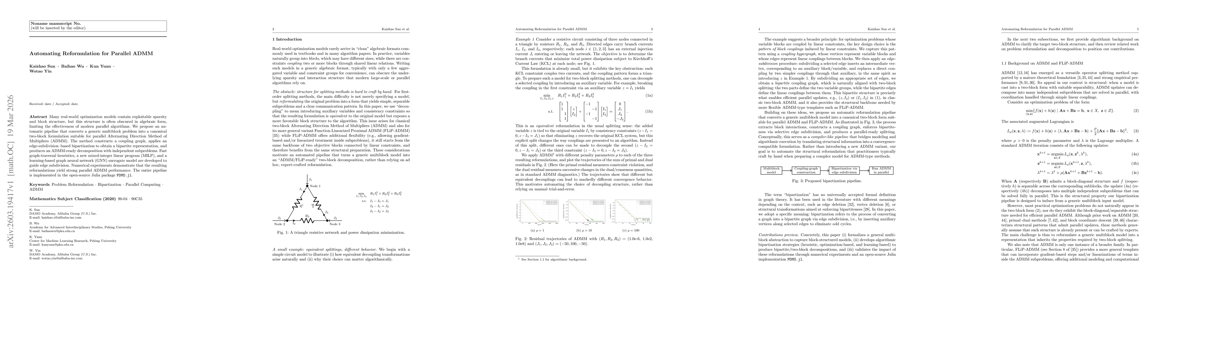 Thumbnail for Automating Reformulation for Parallel ADMM