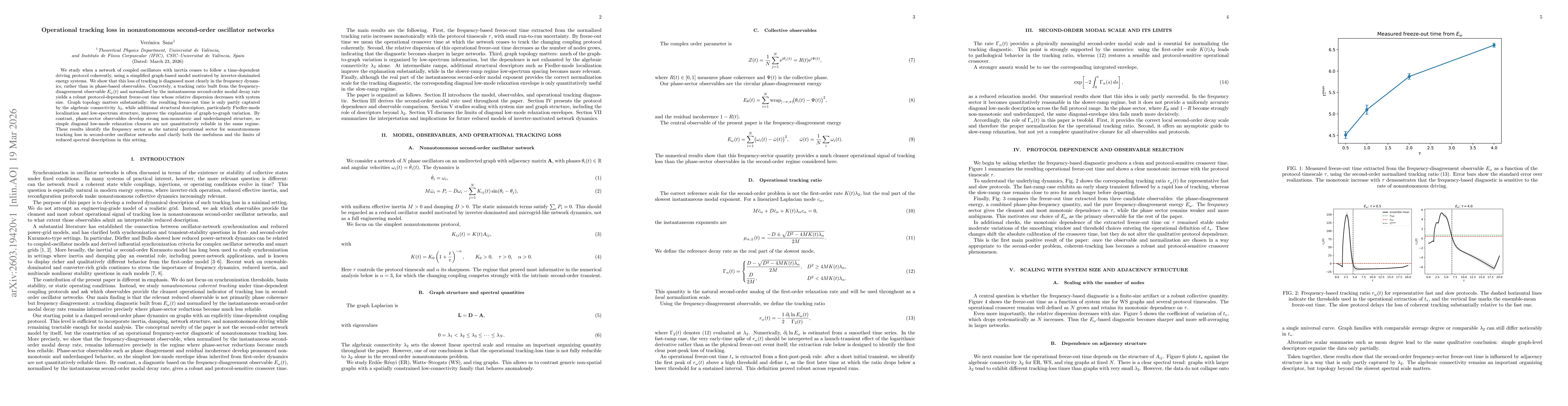 Thumbnail for Operational tracking loss in nonautonomous second-order oscillator networks
