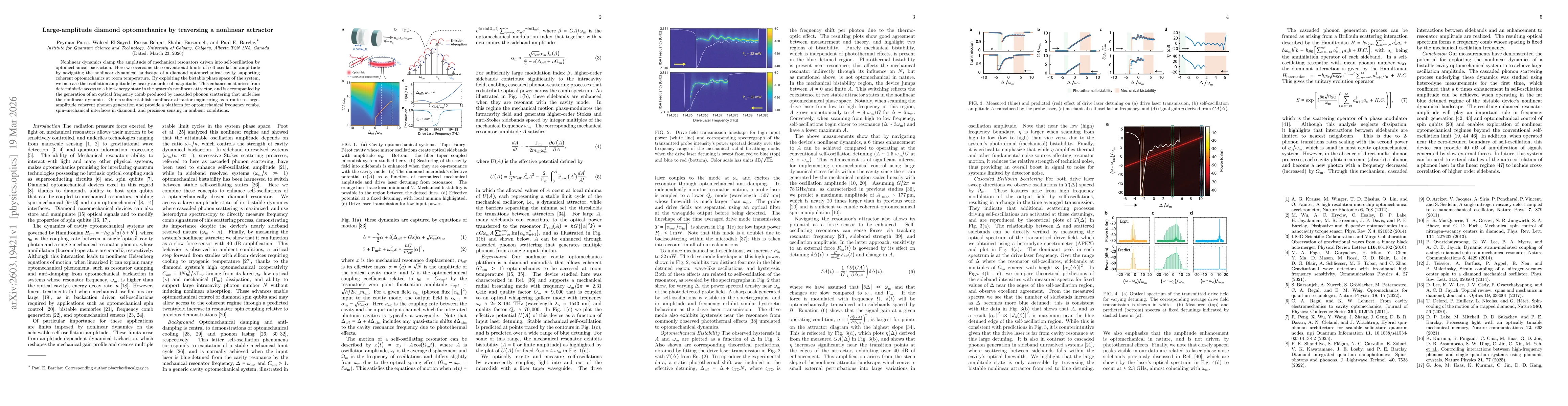 Thumbnail for Large-amplitude diamond optomechanics by traversing a nonlinear attractor