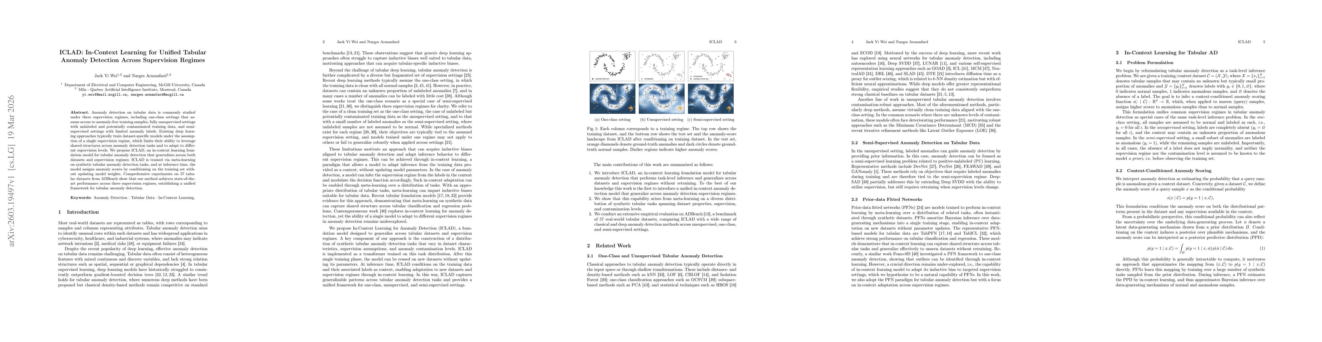 Thumbnail for ICLAD: In-Context Learning for Unified Tabular Anomaly Detection Across Supervision Regimes