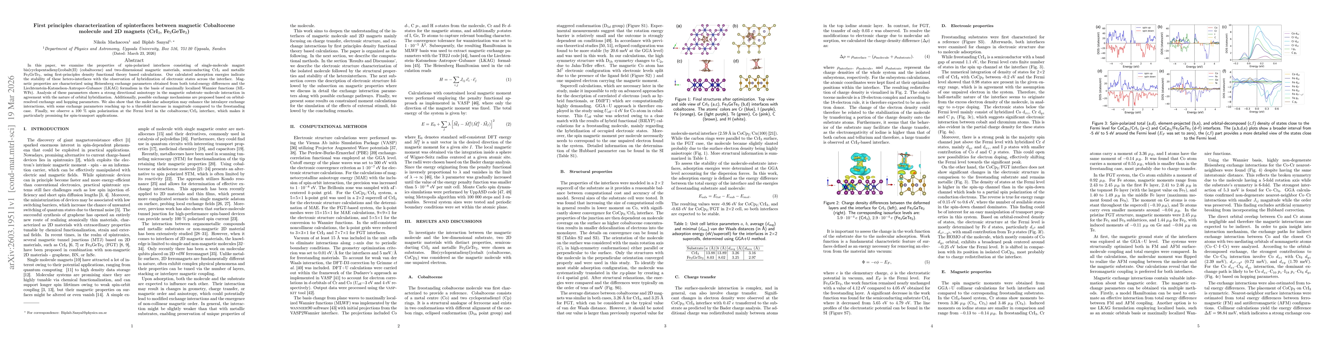Thumbnail for First principles characterization of spinterfaces between magnetic Cobaltocene molecule and 2D magnets (CrI$_3$, Fe$_3$GeTe$_2$)
