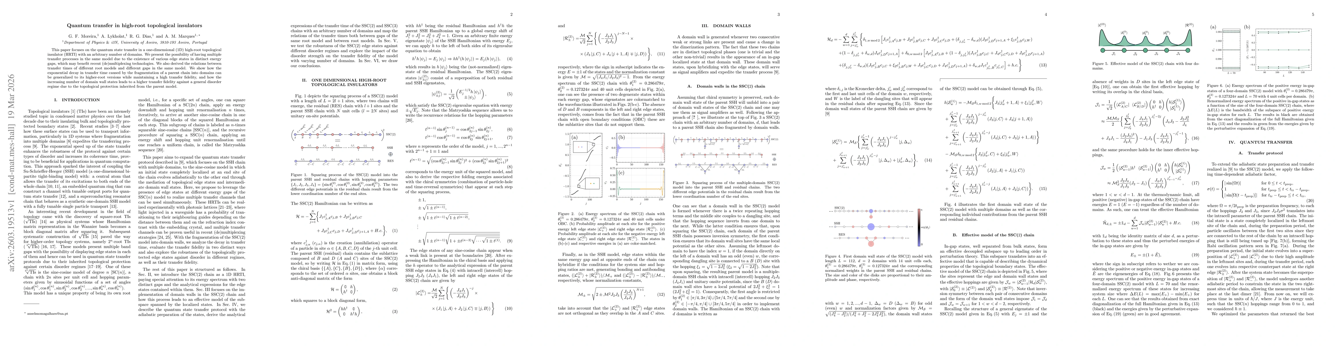 Thumbnail for Quantum transfer in high-root topological insulators