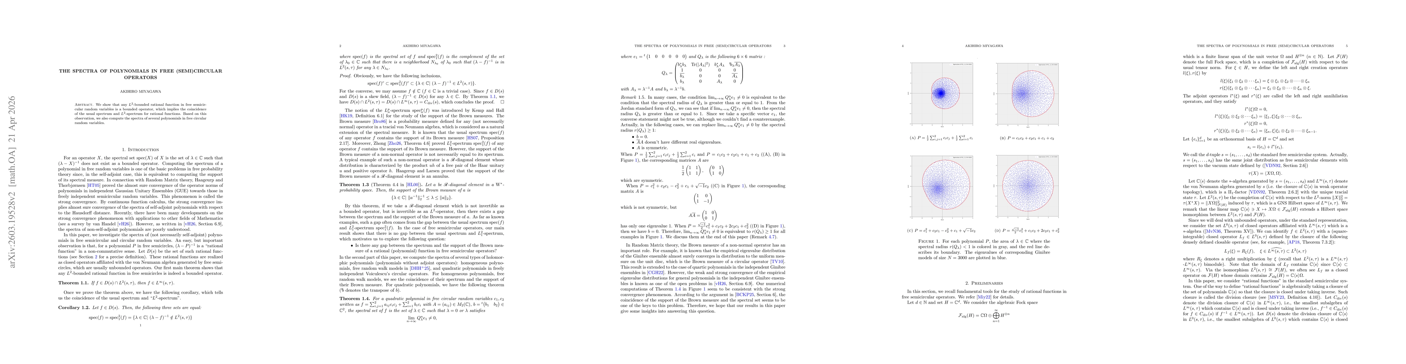 Thumbnail for The spectra of polynomials in free (semi)circular operators