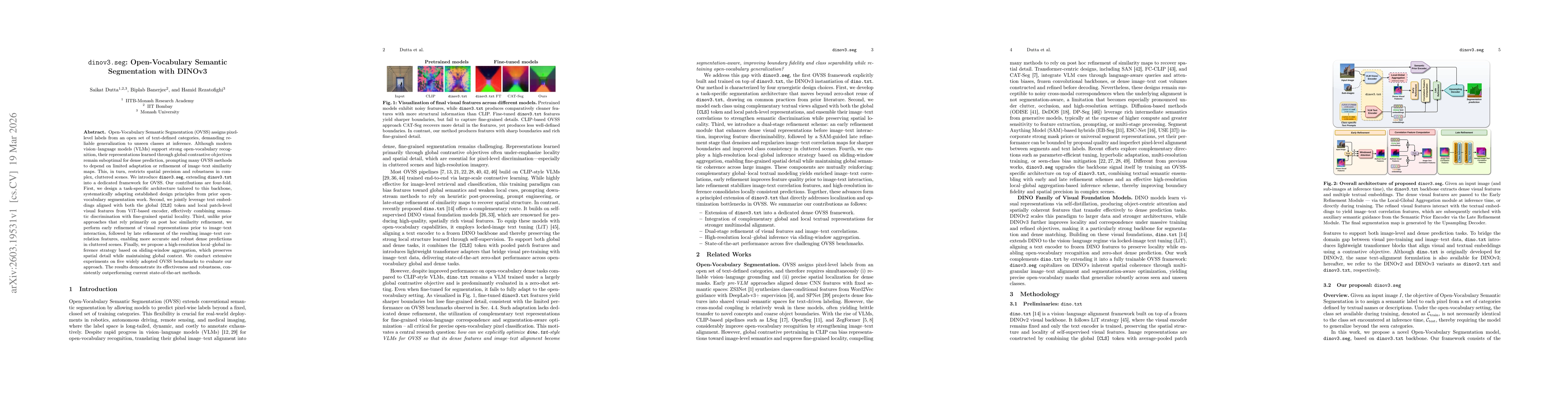 Thumbnail for dinov3.seg: Open-Vocabulary Semantic Segmentation with DINOv3
