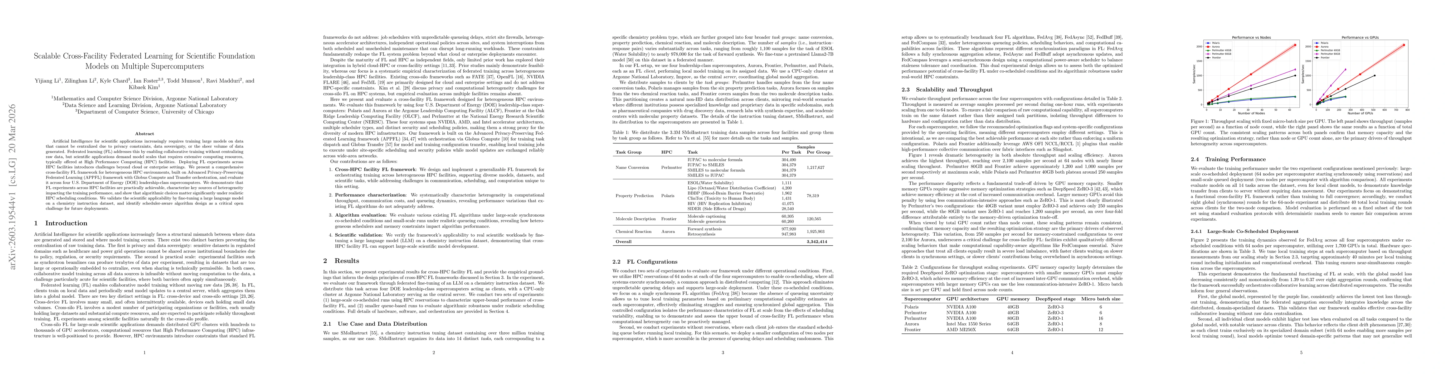 Thumbnail for Scalable Cross-Facility Federated Learning for Scientific Foundation Models on Multiple Supercomputers