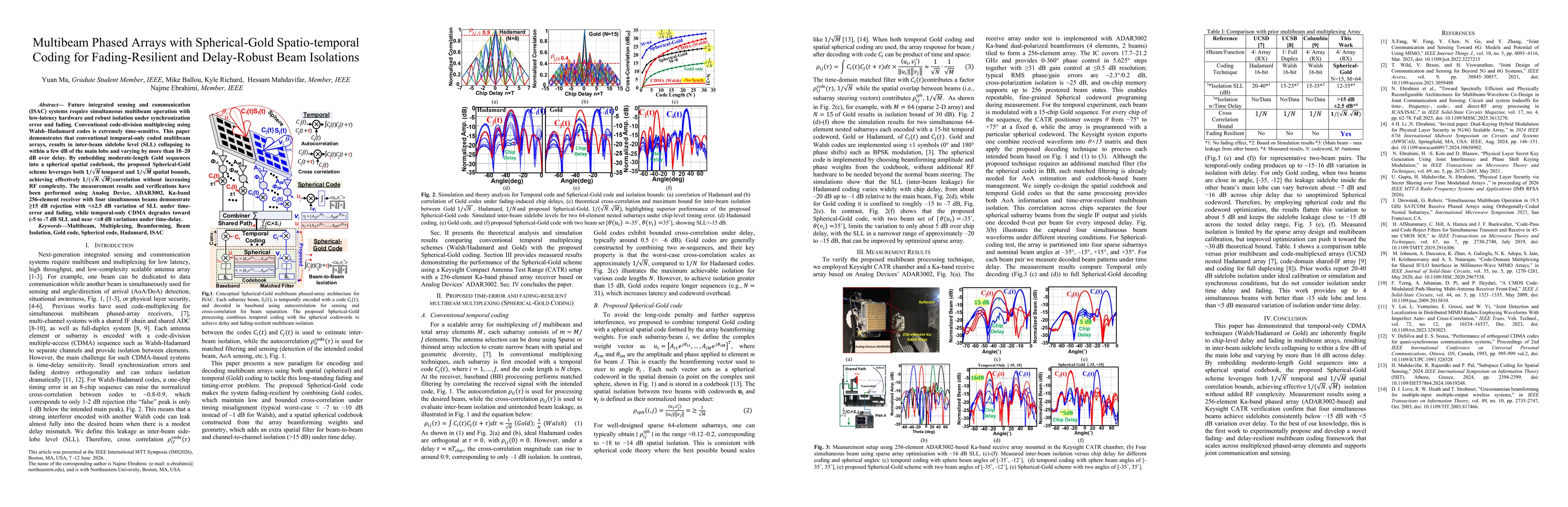Thumbnail for Multibeam Phased Arrays with Spherical Gold Spatio-temporal Coding for Fading-Resilient and Delay Robust Beam Isolations