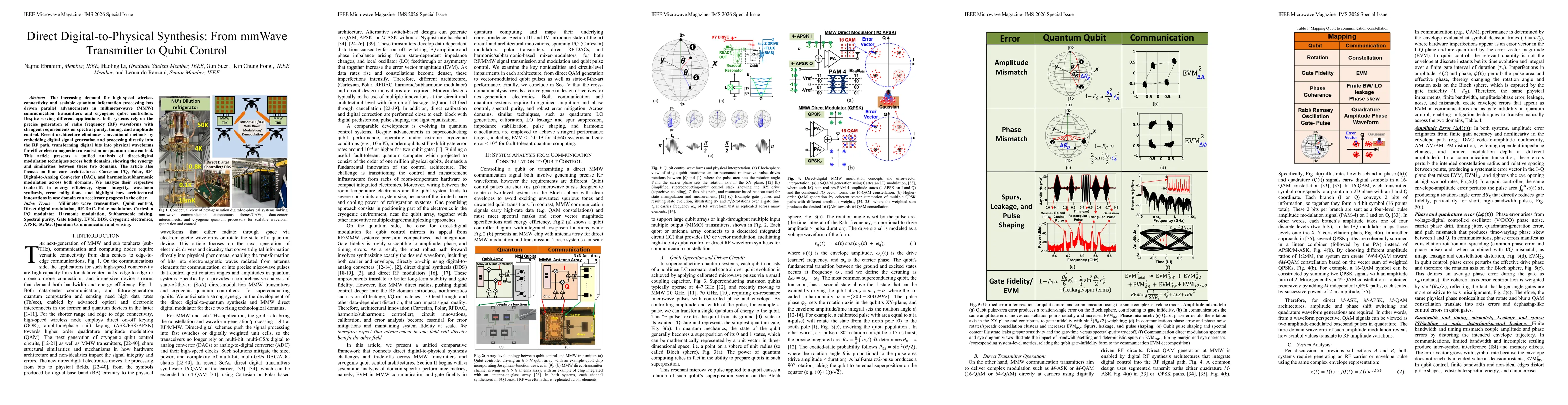 Thumbnail for Direct Digital-to-Physical Synthesis: From mmWave Transmitter to Qubit Control