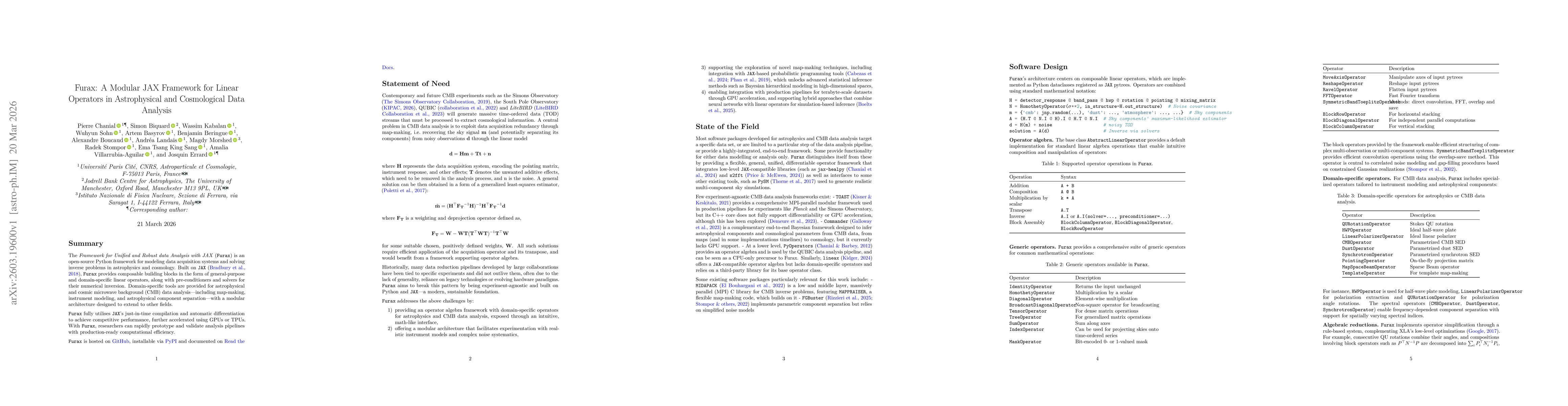 Thumbnail for Furax: A Modular JAX Framework for Linear Operators in Astrophysical and Cosmological Data Analysis