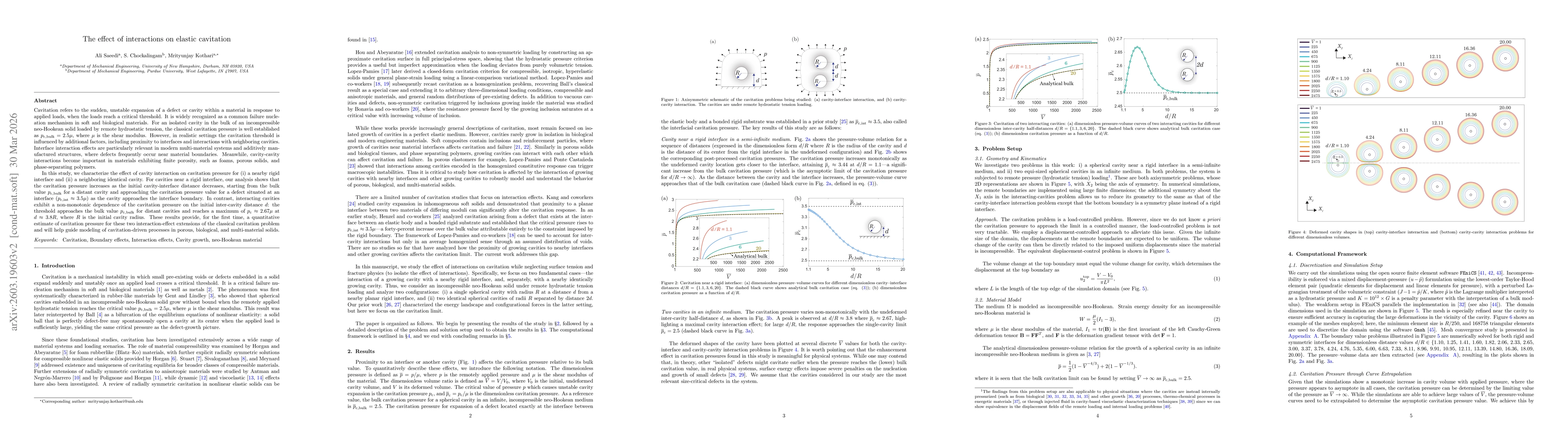 Thumbnail for The effect of interactions on elastic cavitation