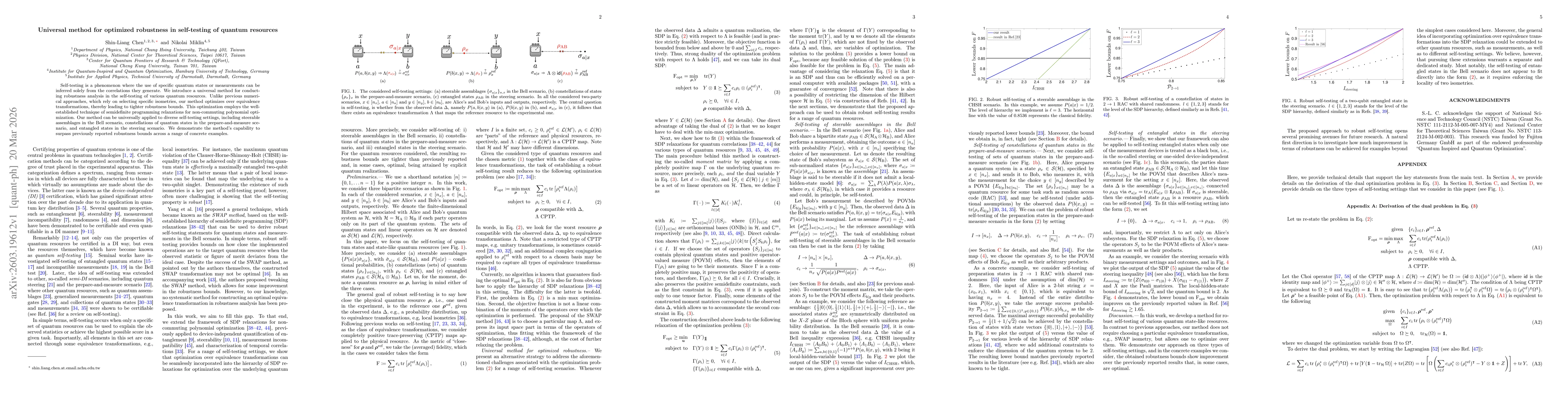 Thumbnail for Universal method for optimized robustness in self-testing of quantum resources