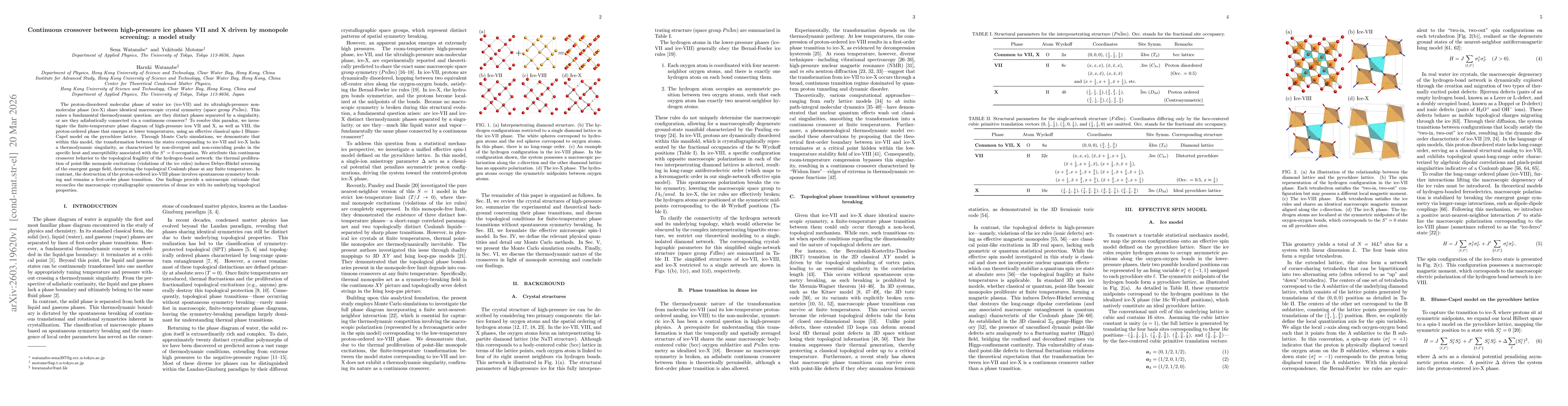 Thumbnail for Continuous crossover between high-pressure ice phases VII and X driven by monopole screening: a model study
