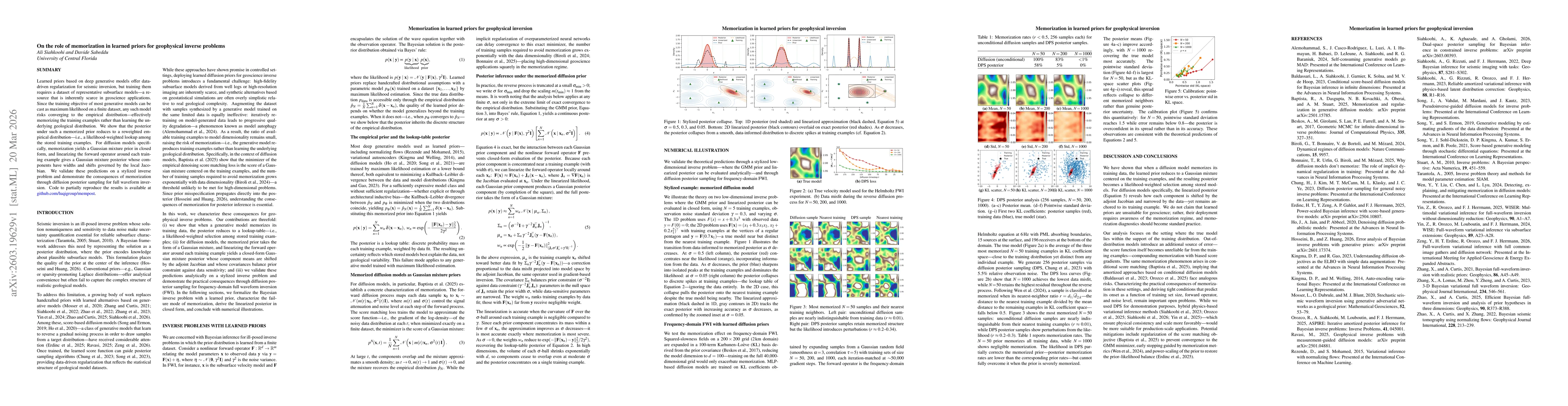 Thumbnail for On the role of memorization in learned priors for geophysical inverse problems