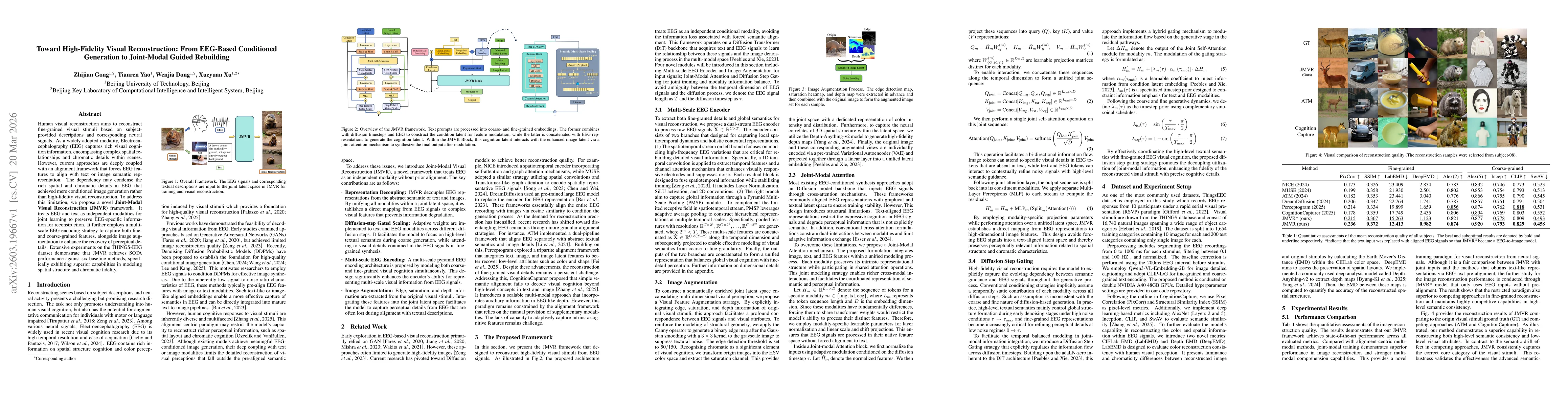 Thumbnail for Toward High-Fidelity Visual Reconstruction: From EEG-Based Conditioned Generation to Joint-Modal Guided Rebuilding
