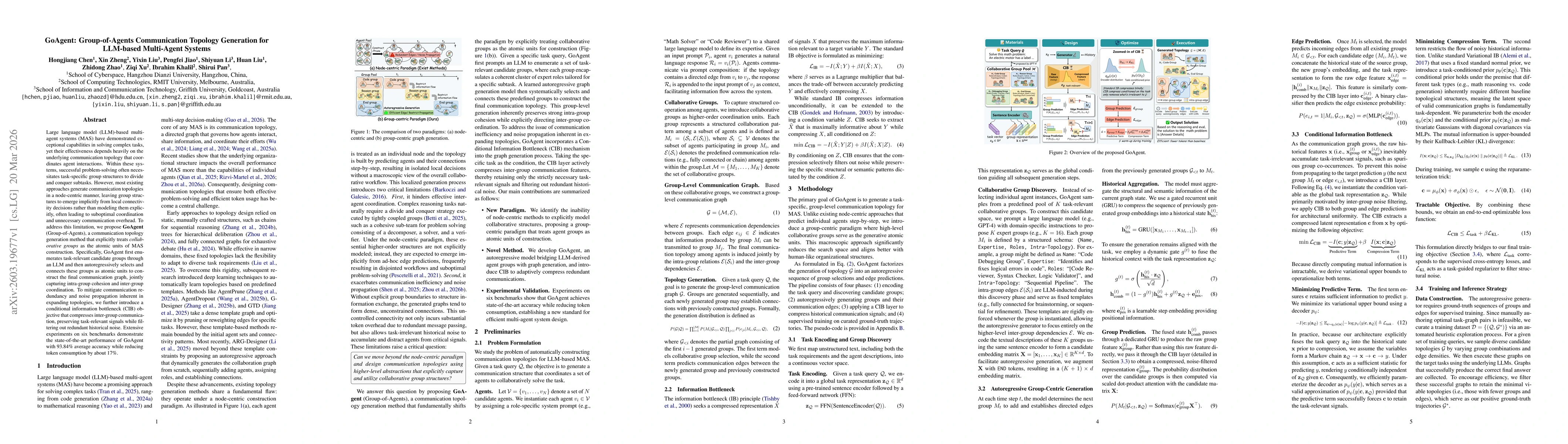 Thumbnail for GoAgent: Group-of-Agents Communication Topology Generation for LLM-based Multi-Agent Systems