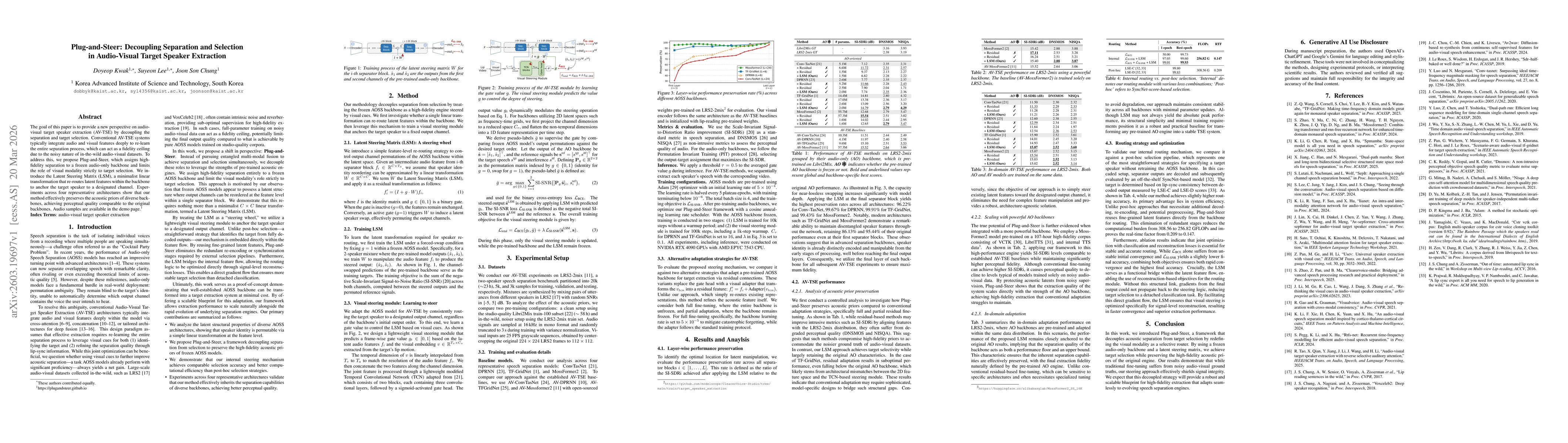 Thumbnail for Plug-and-Steer: Decoupling Separation and Selection in Audio-Visual Target Speaker Extraction
