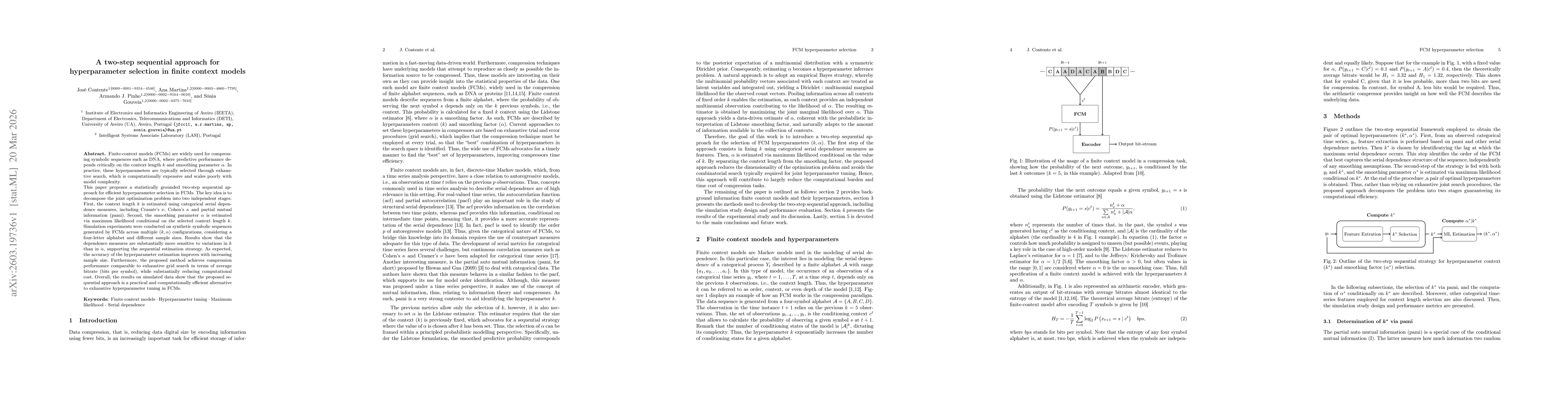 Thumbnail for A two-step sequential approach for hyperparameter selection in finite context models