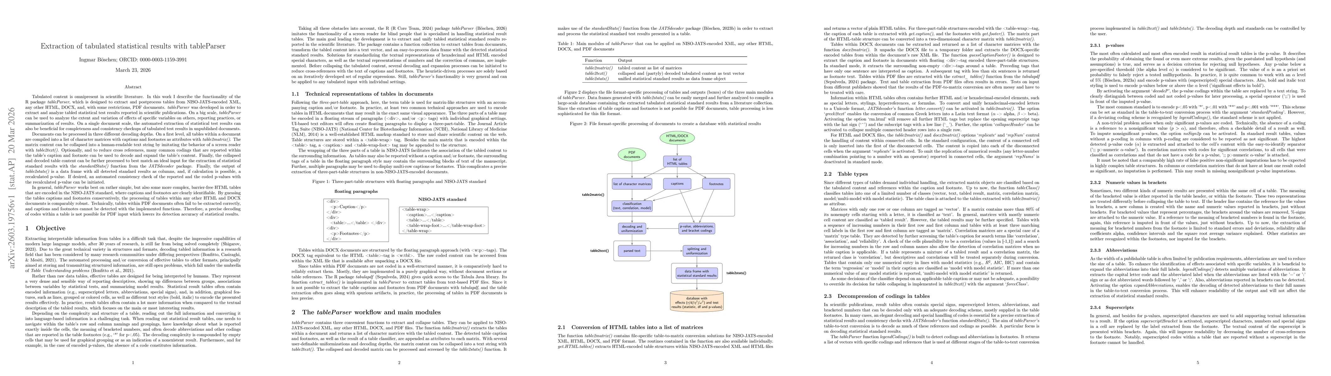 Thumbnail for Extraction of tabulated statistical results with tableParser