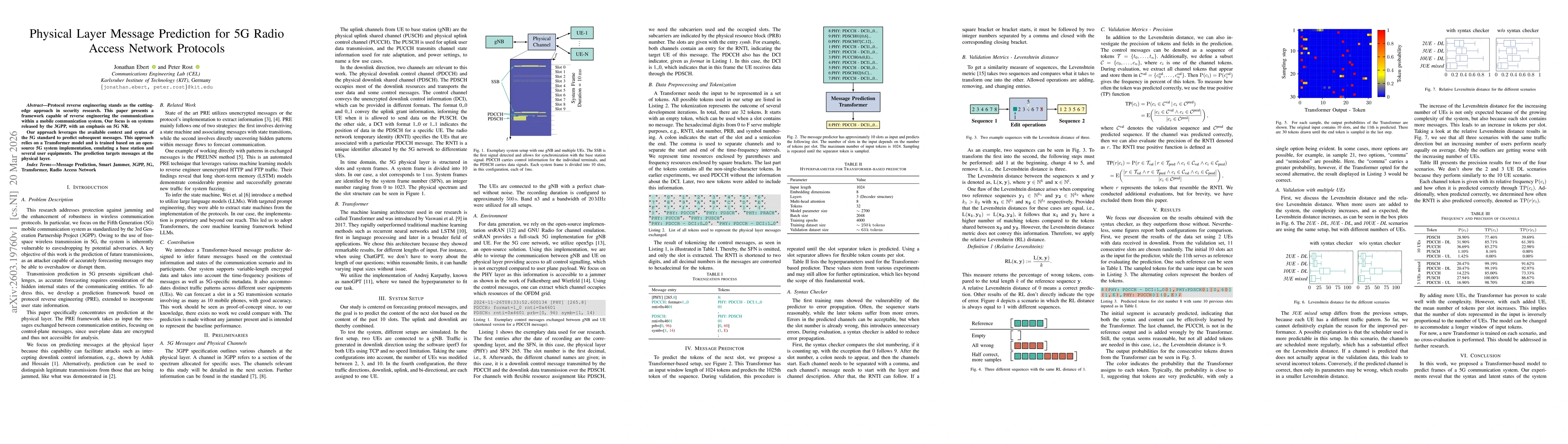 Thumbnail for Physical Layer Message Prediction for 5G Radio Access Network Protocols
