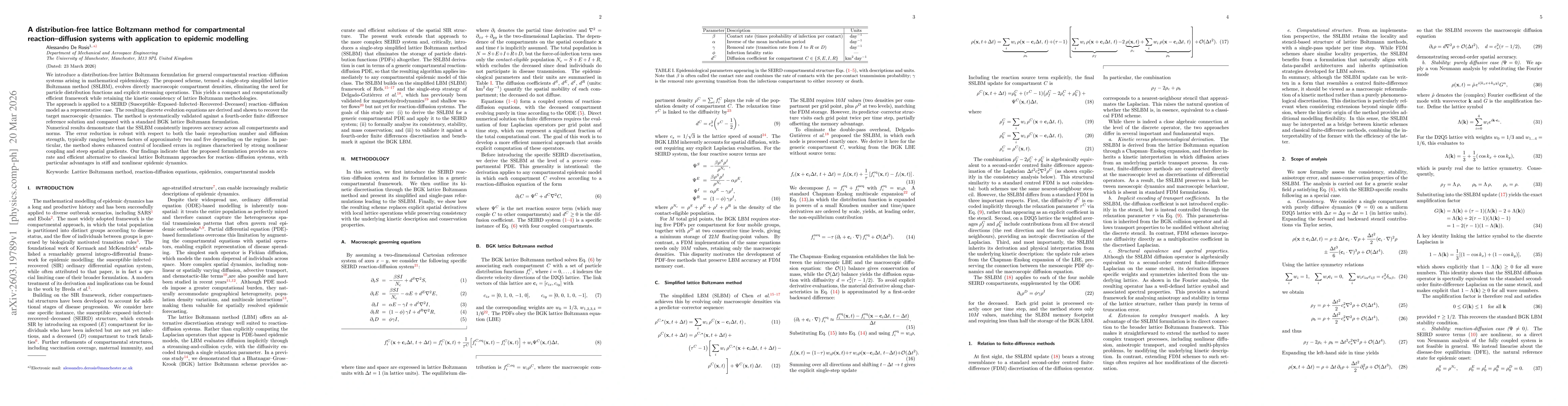 Thumbnail for A distribution-free lattice Boltzmann method for compartmental reaction-diffusion systems with application to epidemic modelling