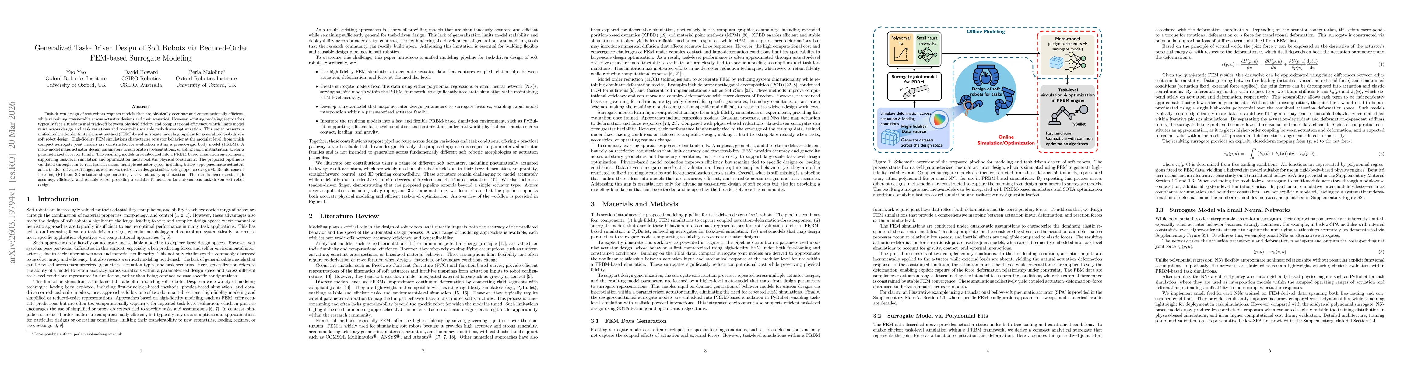 Thumbnail for Generalized Task-Driven Design of Soft Robots via Reduced-Order FEM-based Surrogate Modeling