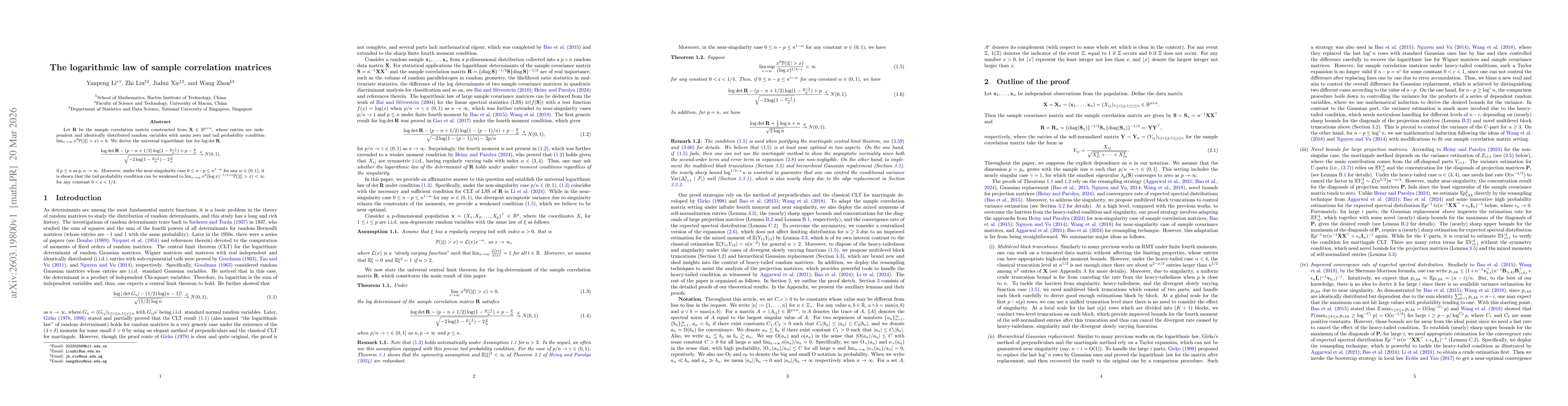 Thumbnail for The logarithmic law of sample correlation matrices