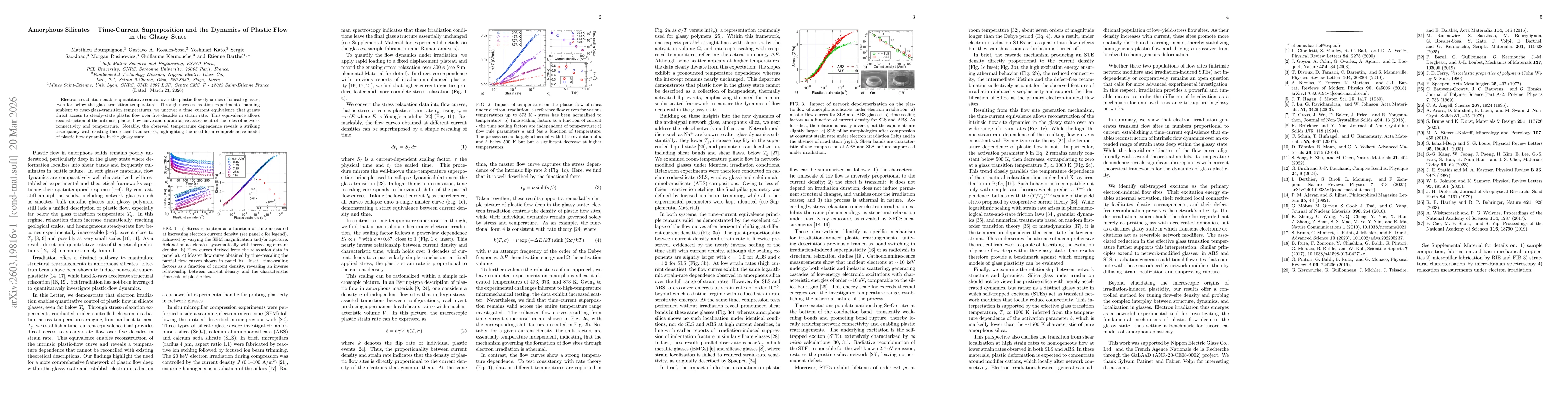 Thumbnail for Amorphous Silicates -- Time-Current Superposition and the Dynamics of Plastic Flow in the Glassy State