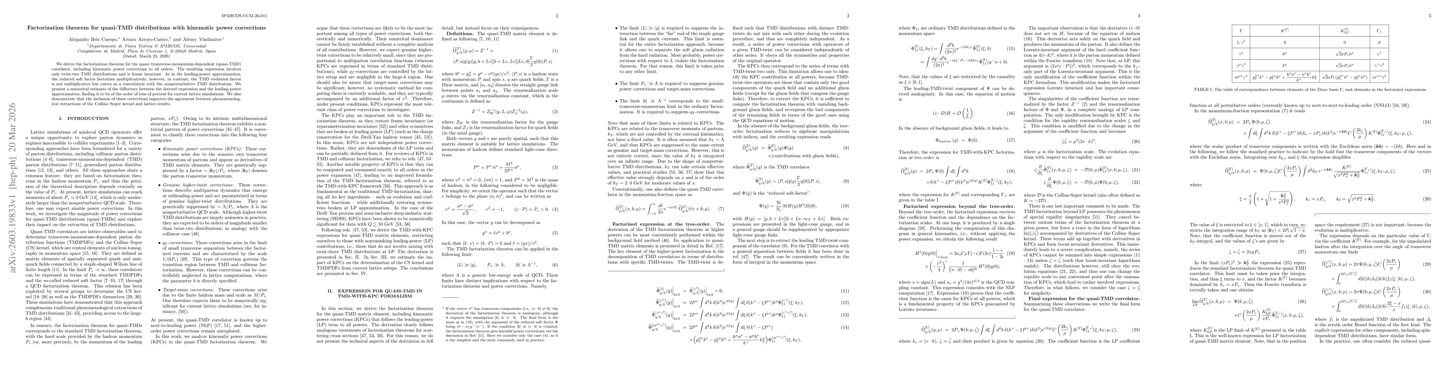 Thumbnail for Factorization theorem for quasi-TMD distributions with kinematic power corrections