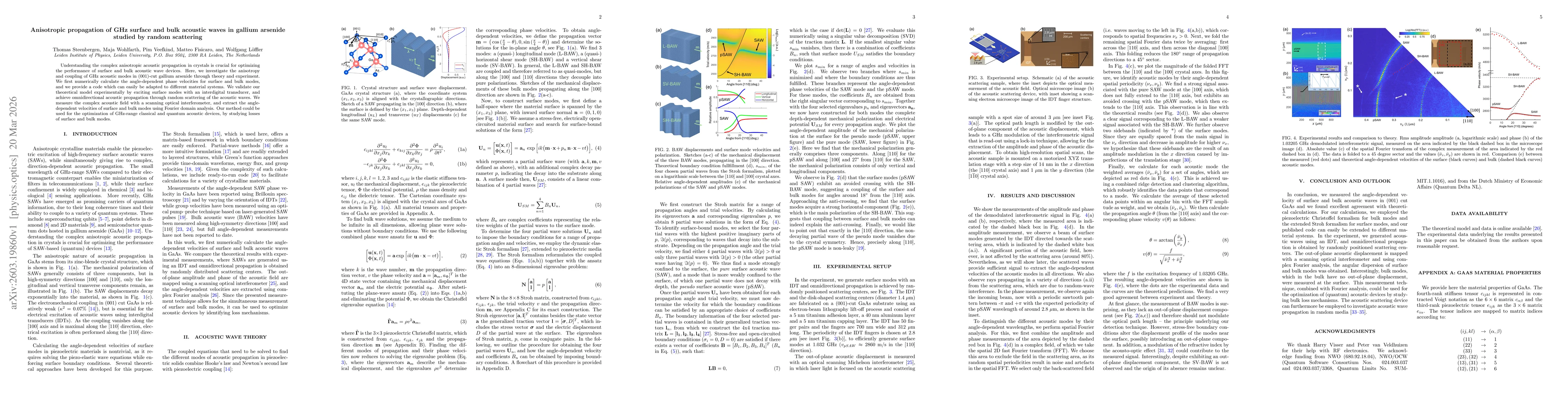 Thumbnail for Anisotropic propagation of GHz surface and bulk acoustic waves in gallium arsenide studied by random scattering