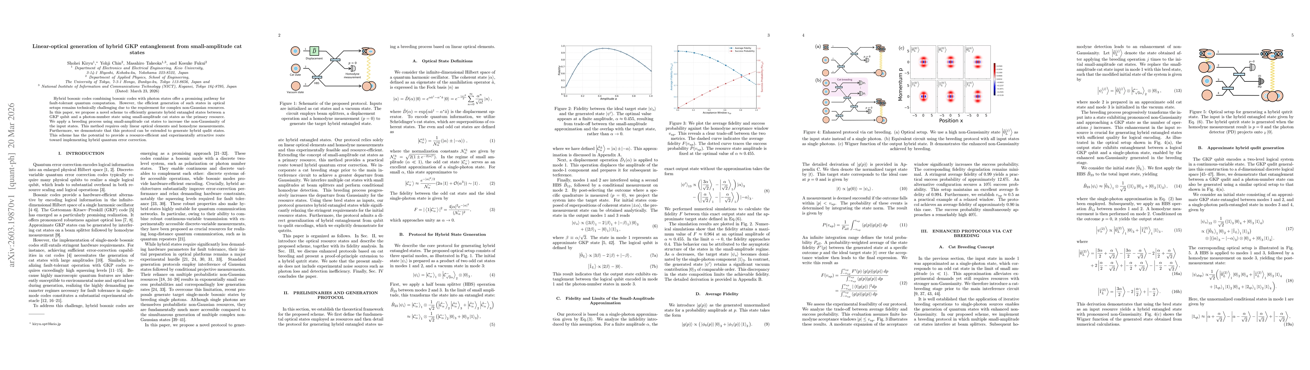Thumbnail for Linear-optical generation of hybrid GKP entanglement from small-amplitude cat states