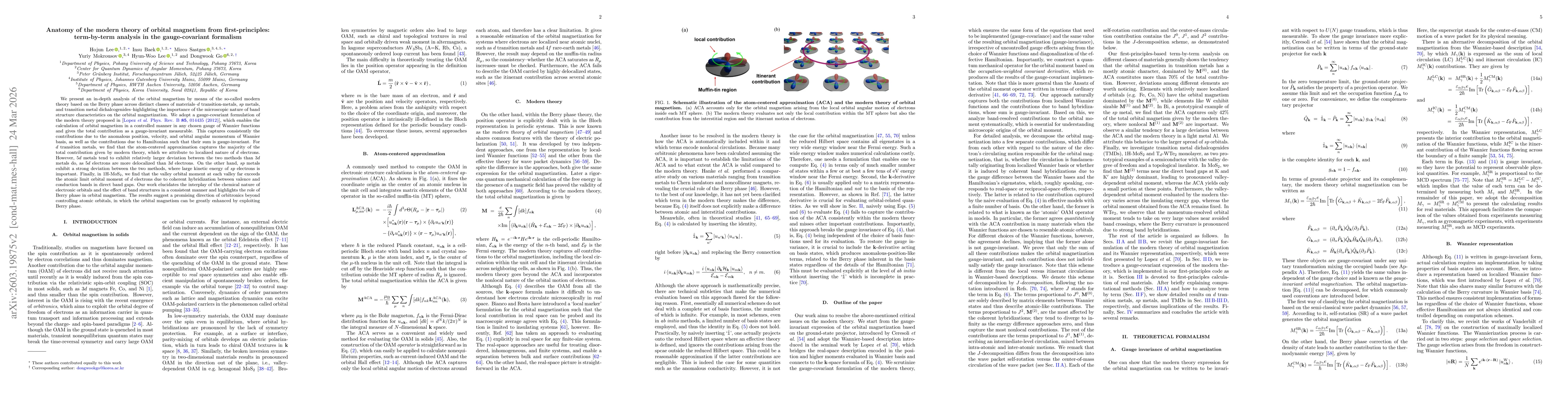 Thumbnail for Anatomy of the modern theory of orbital magnetism from first-principles: term-by-term analysis in the gauge-covariant formalism