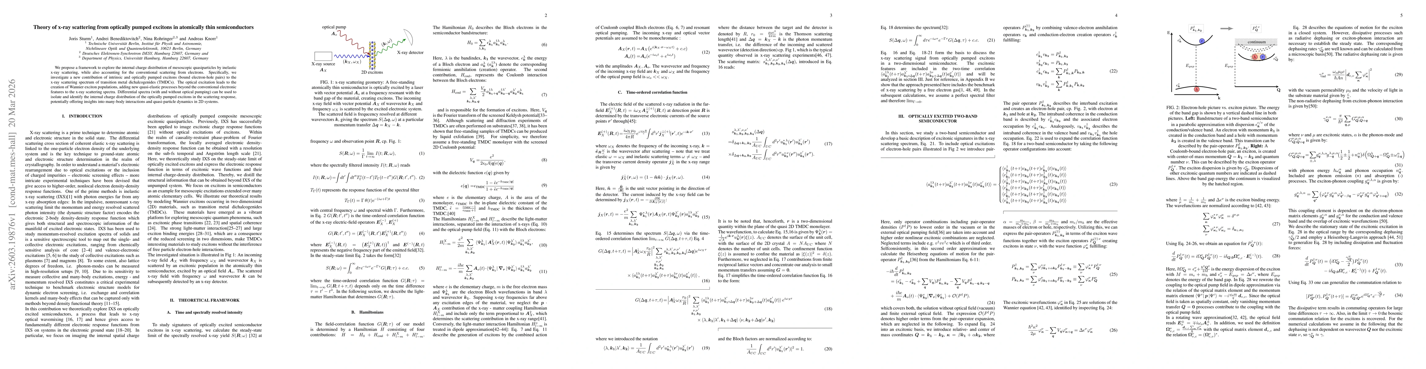 Thumbnail for Theory of x-ray scattering from optically pumped excitons in atomically thin semiconductors