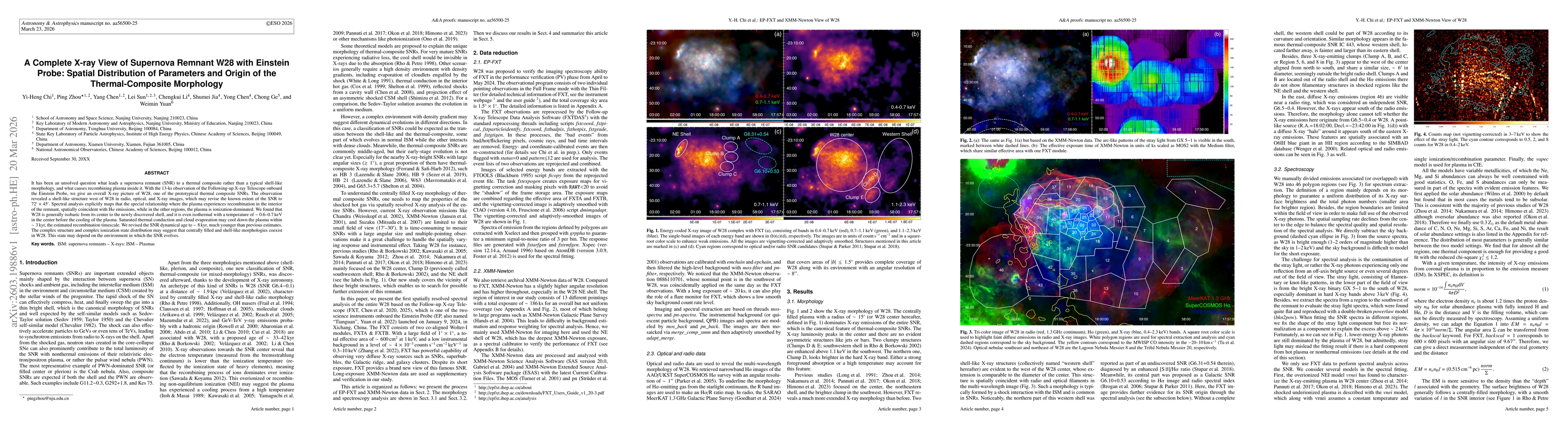 Thumbnail for A Complete X-ray View of Supernova Remnant W28 with Einstein Probe: Spatial Distribution of Parameters and Origin of the Thermal-Composite Morphology