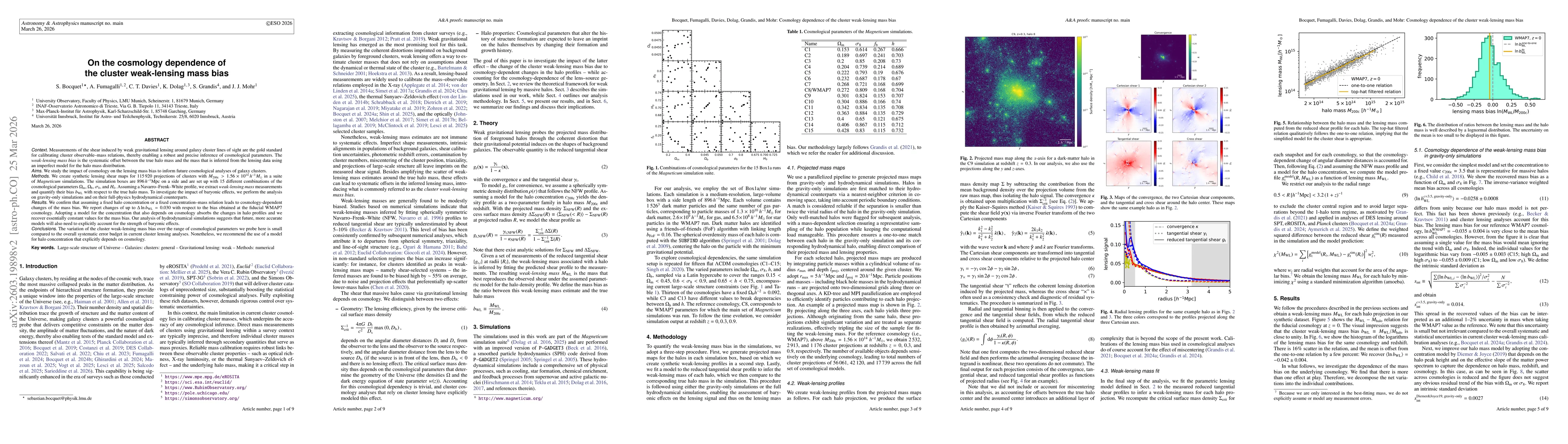 Thumbnail for On the cosmology dependence of the cluster weak-lensing mass bias