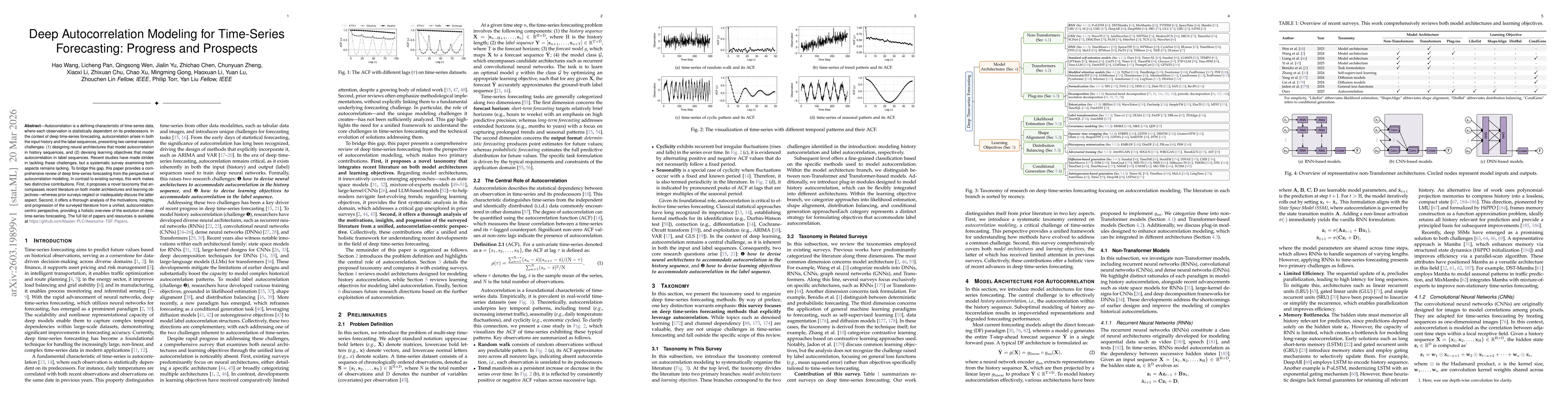 Thumbnail for Deep Autocorrelation Modeling for Time-Series Forecasting: Progress and Prospects